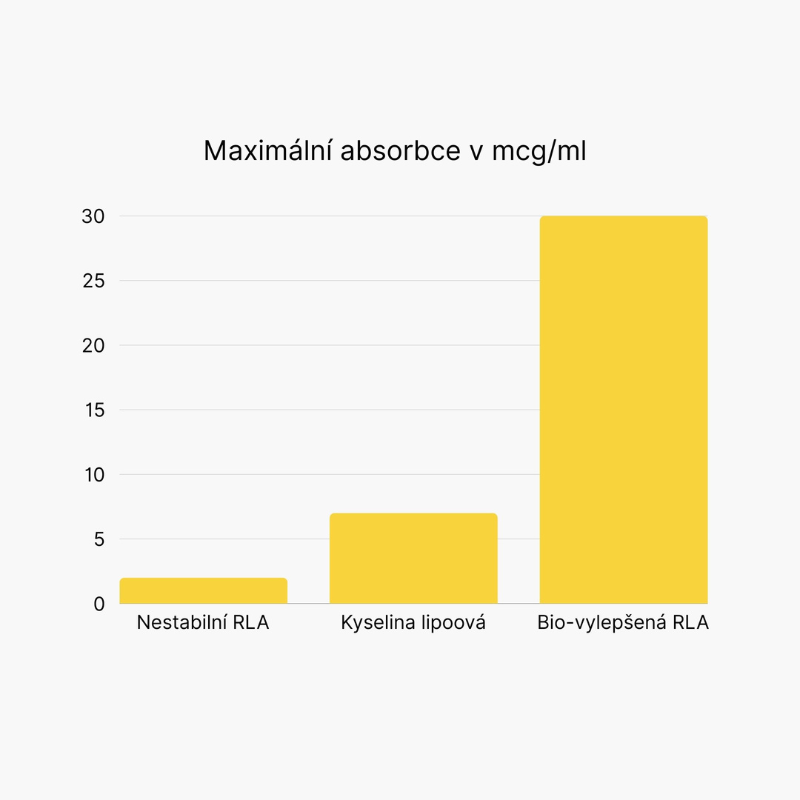 Návrh bez názvu (1)